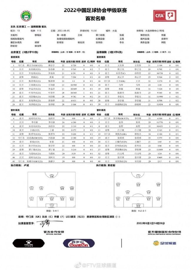 但目前吉拉西希望留队至明夏，然后再转会离队。